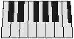 Piano Keyboard 1