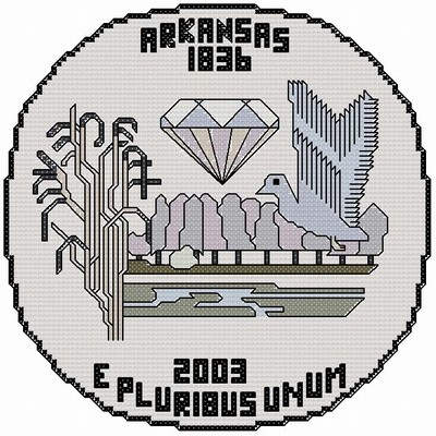 Arkansas State Quarter