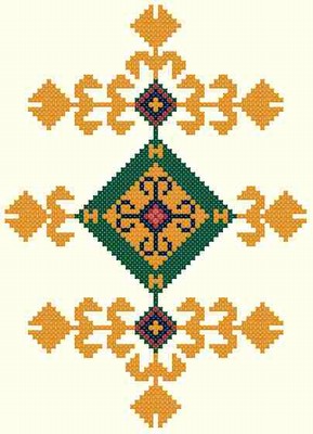 Kilim Motif