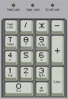 Numeric Keypad