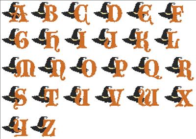 Witches Hat Alphabet